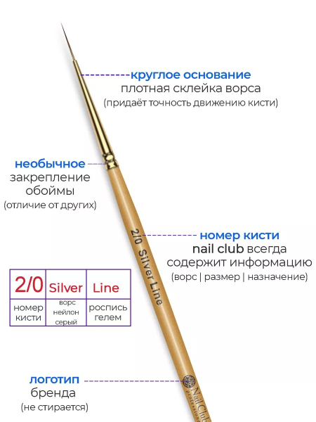 Купить универсальную маникюрную кисть для росписи ногтей гелями 2/0 Silver Line Nail Club