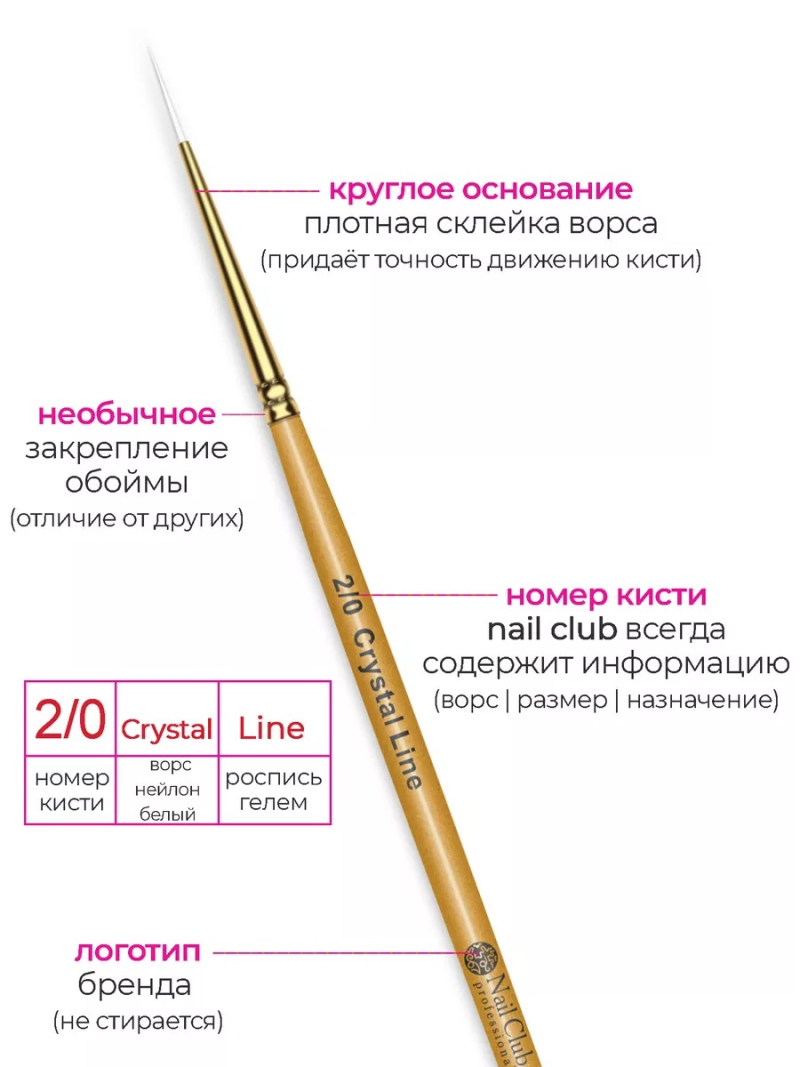 Купить тонкую маникюрную кисть для росписи ногтей гель-пастами 2/0 Crystal Line Nail Club