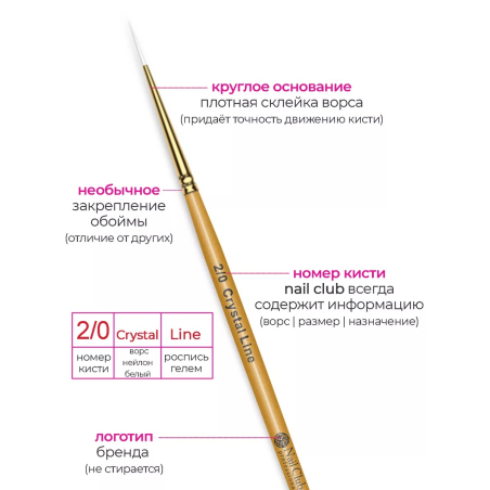 Купить тонкую маникюрную кисть для росписи ногтей гель-пастами 2/0 Crystal Line Nail Club
