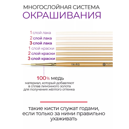 Купить тонкую маникюрную кисть для росписи ногтей гель-пастами 2/0 Crystal Line Nail Club