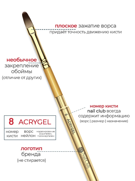 Купить кисть для лепки и моделирования ногтей 6N ACRYGEL