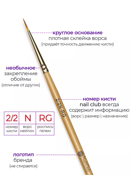 Купить маникюрную кисть для мазковой росписи 2/2N-RG