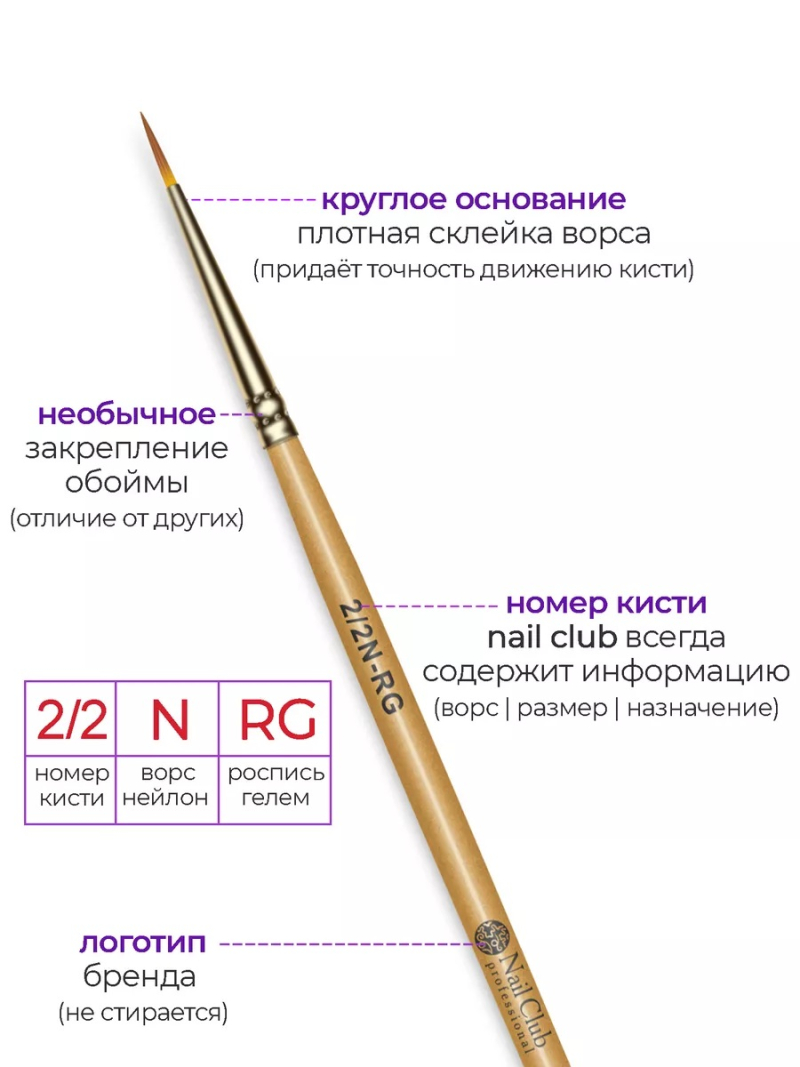 Купить маникюрную кисть для мазковой росписи 2/2N-RG