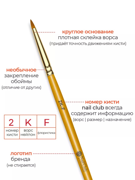 Купить маникюрную кисть из меха колонка для техники «мазки» и лепки 2K-F