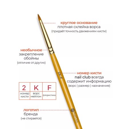 Купить маникюрную кисть из меха колонка для техники «мазки» и лепки 2K-F