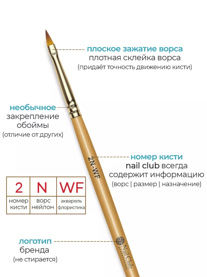 Купить маникюрную кисть для мазковой техники 2N-WF