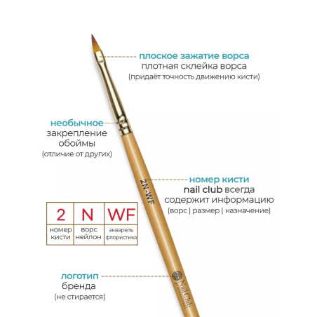 Купить маникюрную кисть для мазковой техники 2N-WF