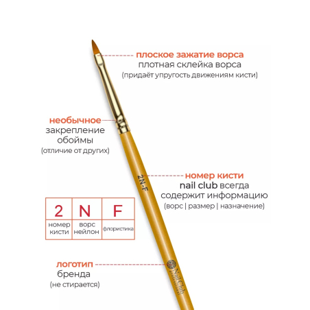 Купить маникюрную кисть для росписи и лепки 2N-F