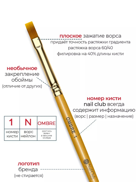 Купить маникюрную кисть для градиентов OMBRE 1
