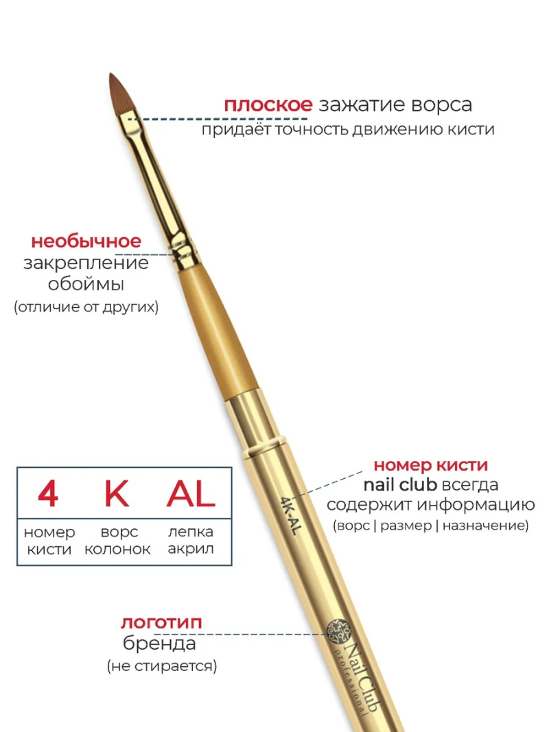 Купить маникюрную кисть из меха колонка для лепки акрилом или гелем 4/1K-AL