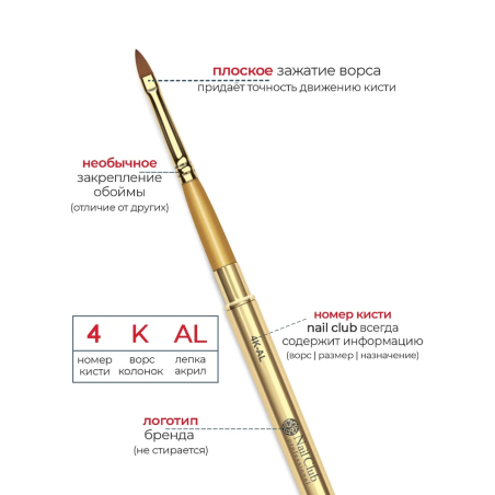 Купить маникюрную кисть из меха колонка для лепки акрилом или гелем 4/1K-AL
