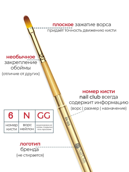 Купить маникюрную кисть для лепки и моделирования 5N-GG