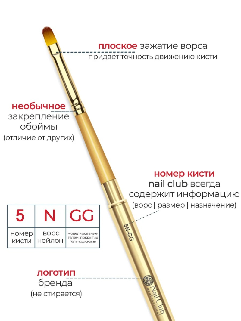 Купить маникюрную кисть для лепки и моделирования 5N-GG