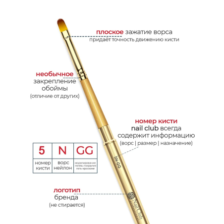 Купить маникюрную кисть для лепки и моделирования 5N-GG
