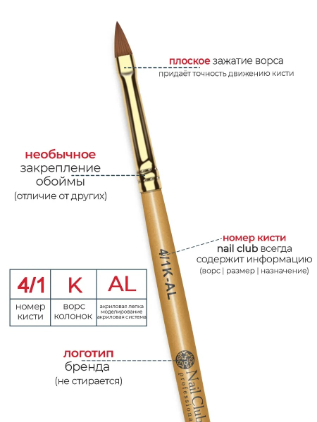 Купить маникюрную кисть из меха колонка для лепки 4/1K-AL