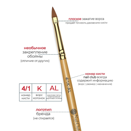 Купить маникюрную кисть из меха колонка для лепки 4/1K-AL