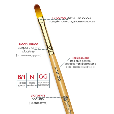 Купить маникюрную кисть для лепки и моделирования 6/1N-GG