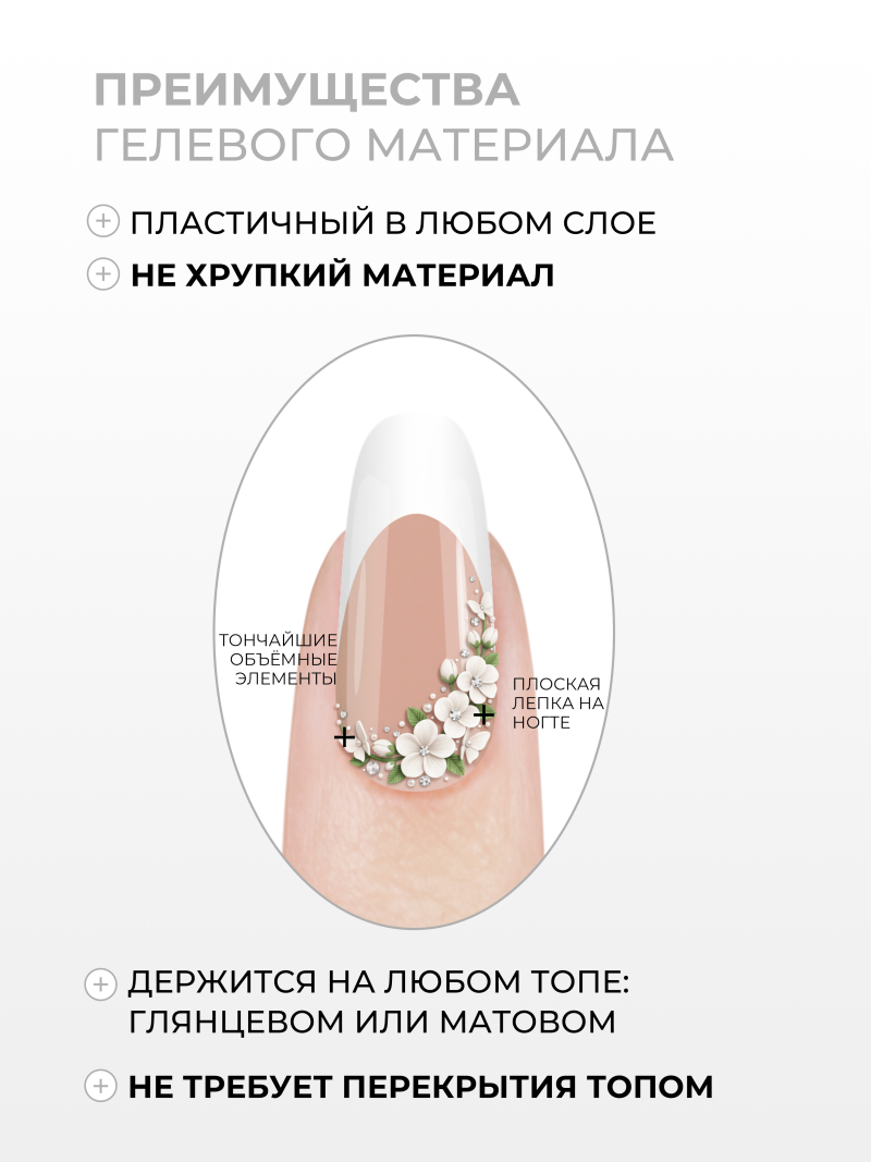 Купить гель-пластилин для лепки на ногтях P-02 White Angel PLASTILINE Nail Club
