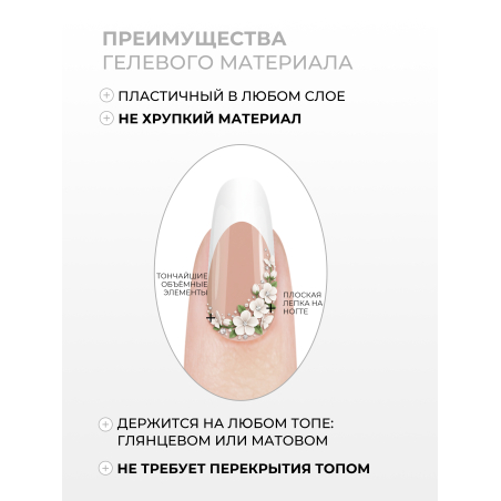 Купить гель-пластилин для лепки на ногтях P-02 White Angel PLASTILINE Nail Club