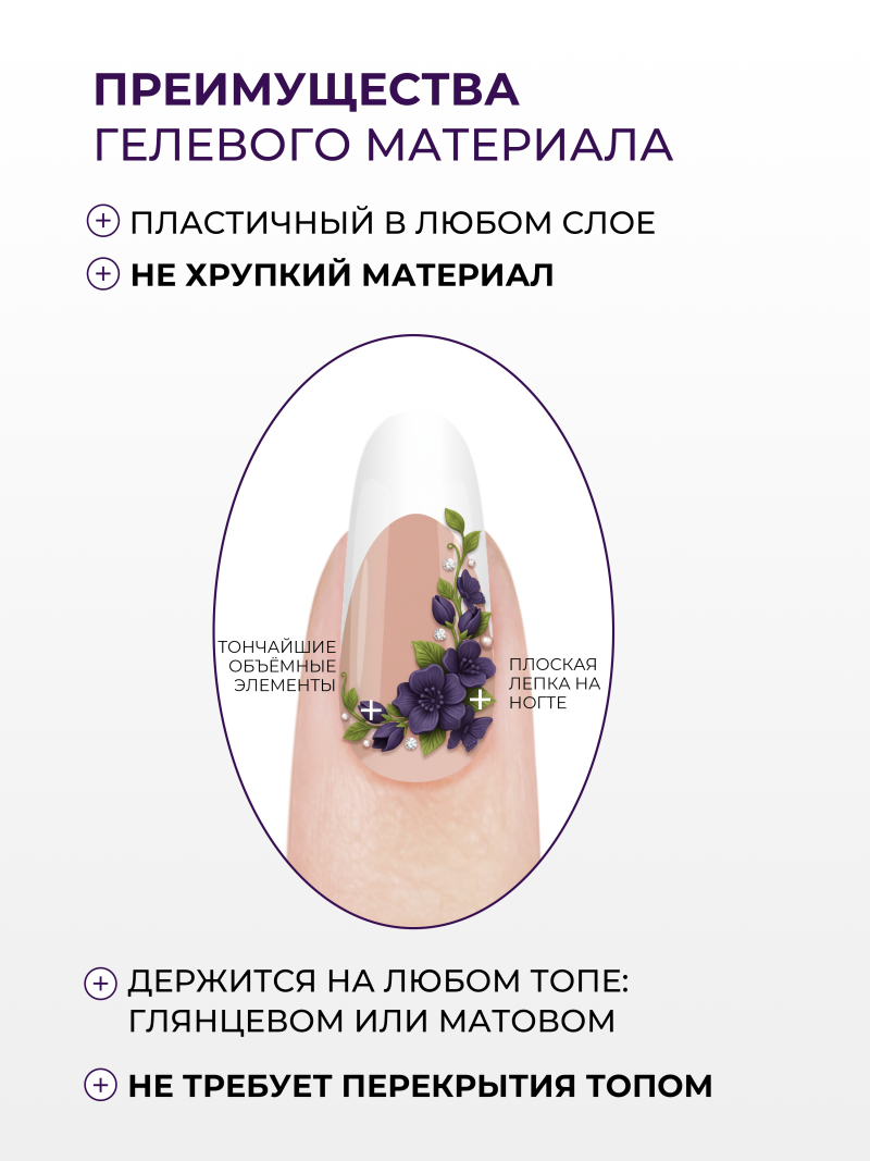 Купить гель-пластилин для лепки на ногтях P-03 Grapes PLASTILINE Nail Club