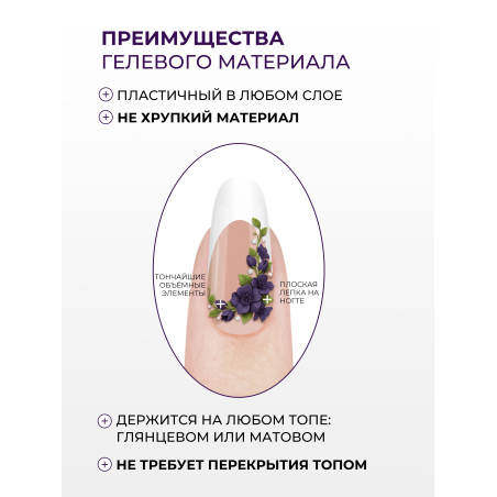 Купить гель-пластилин для лепки на ногтях P-03 Grapes PLASTILINE Nail Club