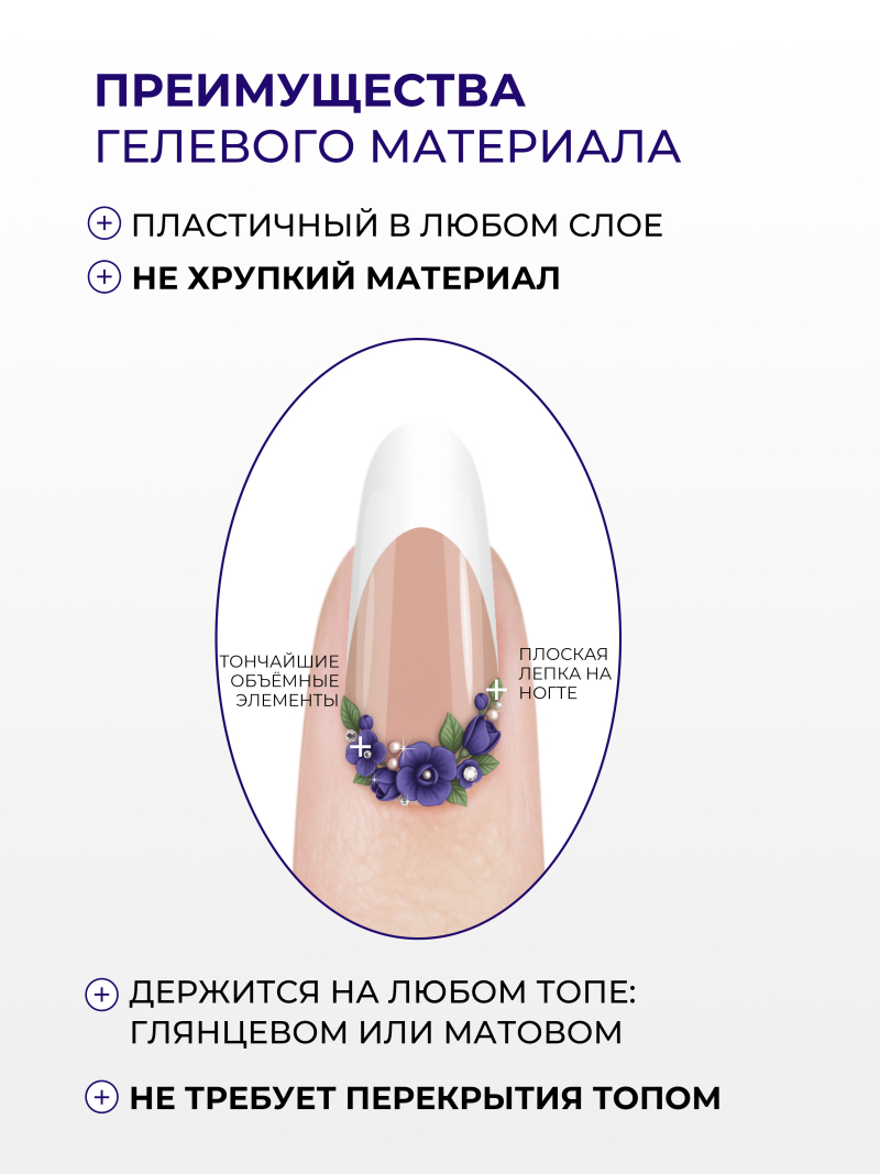 Купить гель-пластилин для лепки на ногтях P-04 Indigo PLASTILINE Nail Club
