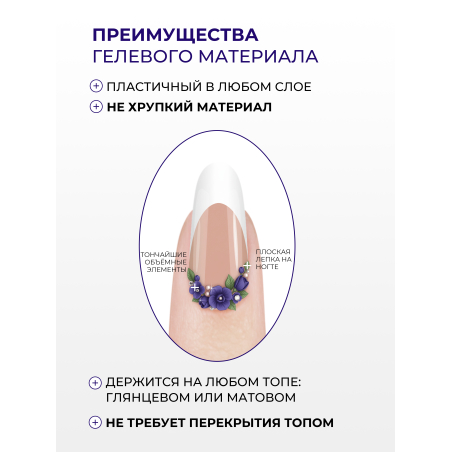 Купить гель-пластилин для лепки на ногтях P-04 Indigo PLASTILINE Nail Club