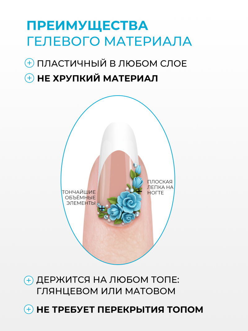 Купить гель-пластилин для лепки на ногтях P-06 Blue Sky PLASTILINE Nail Club