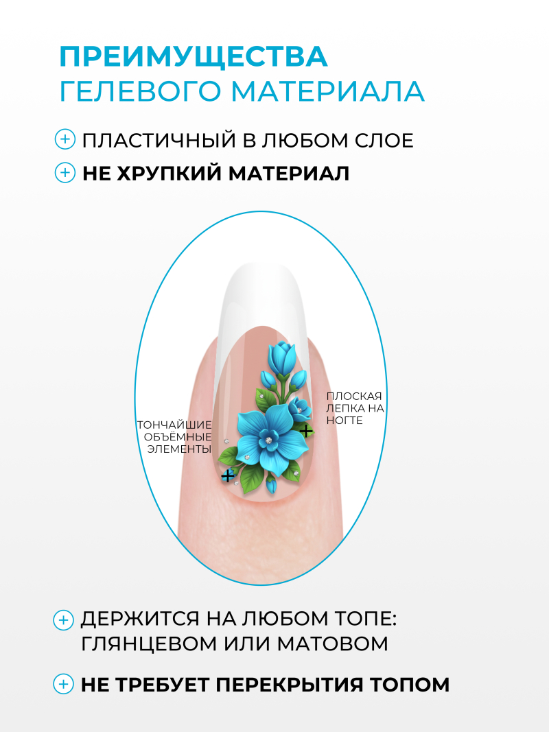 Купить гель-пластилин для лепки на ногтях P-07 Baby Blue PLASTILINE Nail Club