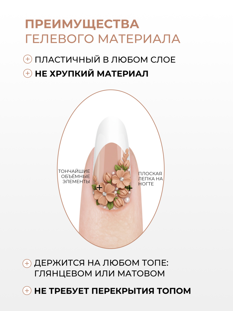 Купить гель-пластилин для лепки на ногтях P-12 Caramel PLASTILINE Nail Club