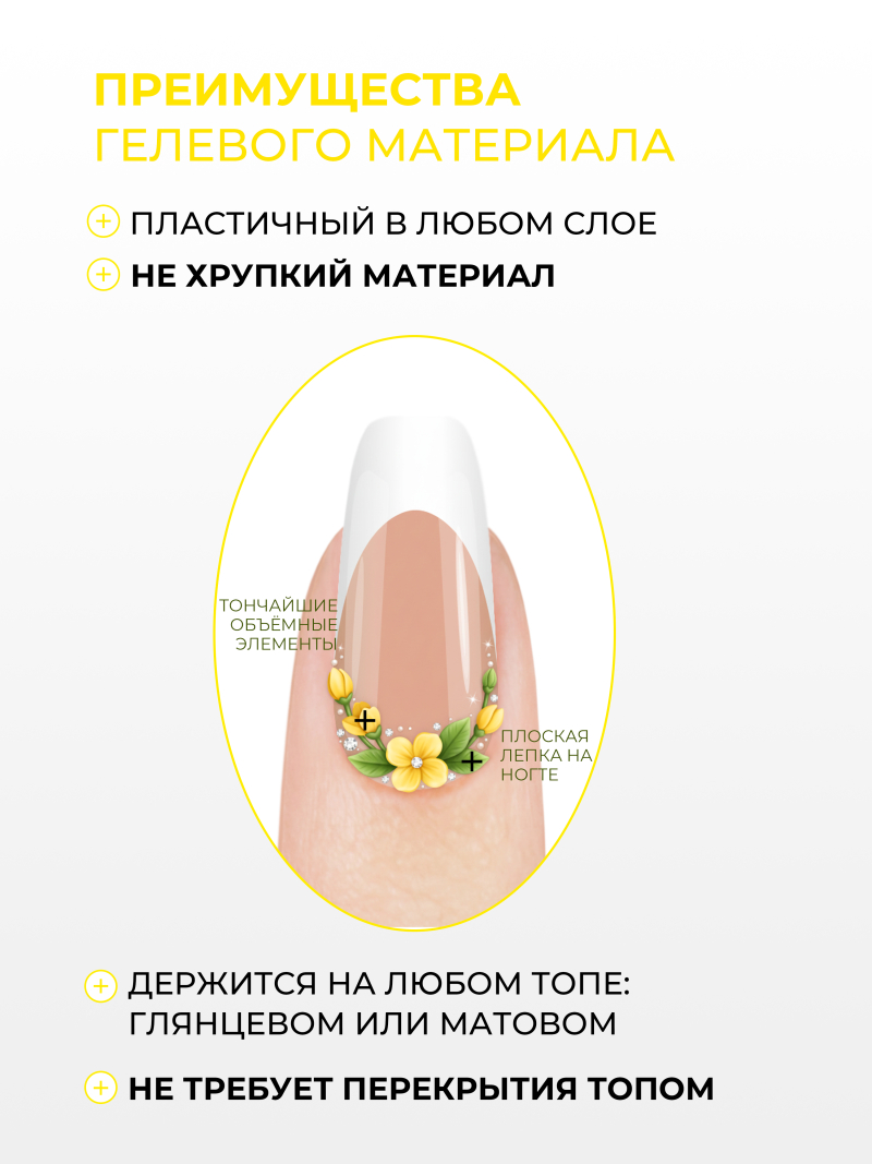 Купить гель-пластилин для лепки на ногтях P-18 Banana Palm PLASTILINE Nail Club