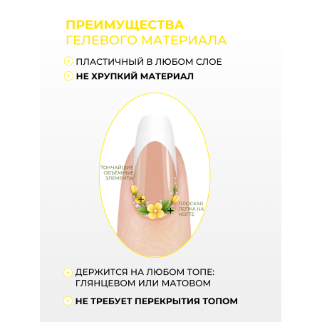Купить гель-пластилин для лепки на ногтях P-18 Banana Palm PLASTILINE Nail Club