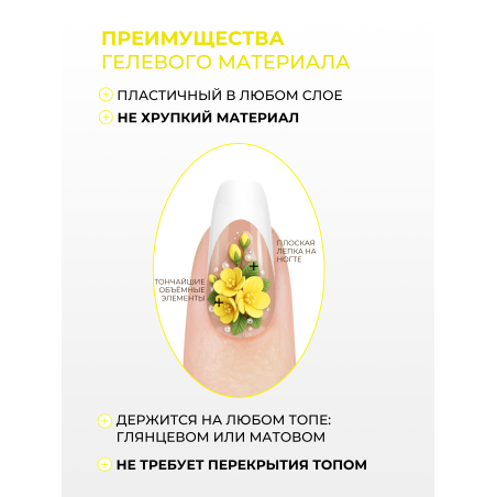 Купить гель-пластилин для лепки на ногтях P-19 Lemon PLASTILINE Nail Club