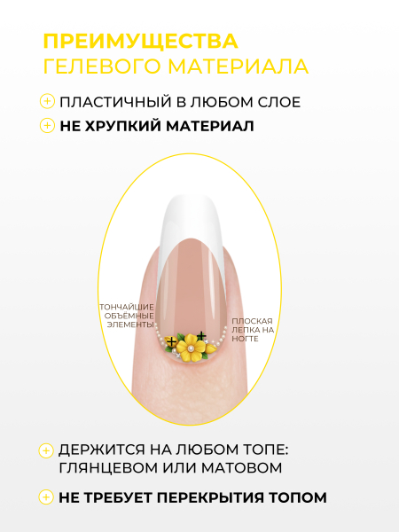 Купить гель-пластилин для лепки на ногтях P-20 Lutik PLASTILINE Nail Club