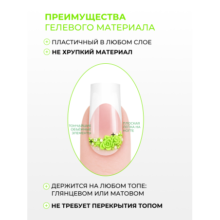 Купить гель-пластилин для лепки на ногтях P-24 Lime Fruit PLASTILINE Nail Club