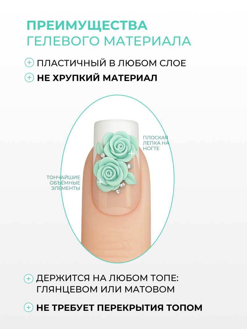 Купить гель-пластилин для лепки на ногтях P-38 Mint PLASTILINE Nail Club