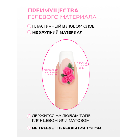 Купить гель-пластилин для лепки на ногтях P-40 Barbie Family PLASTILINE Nail Club