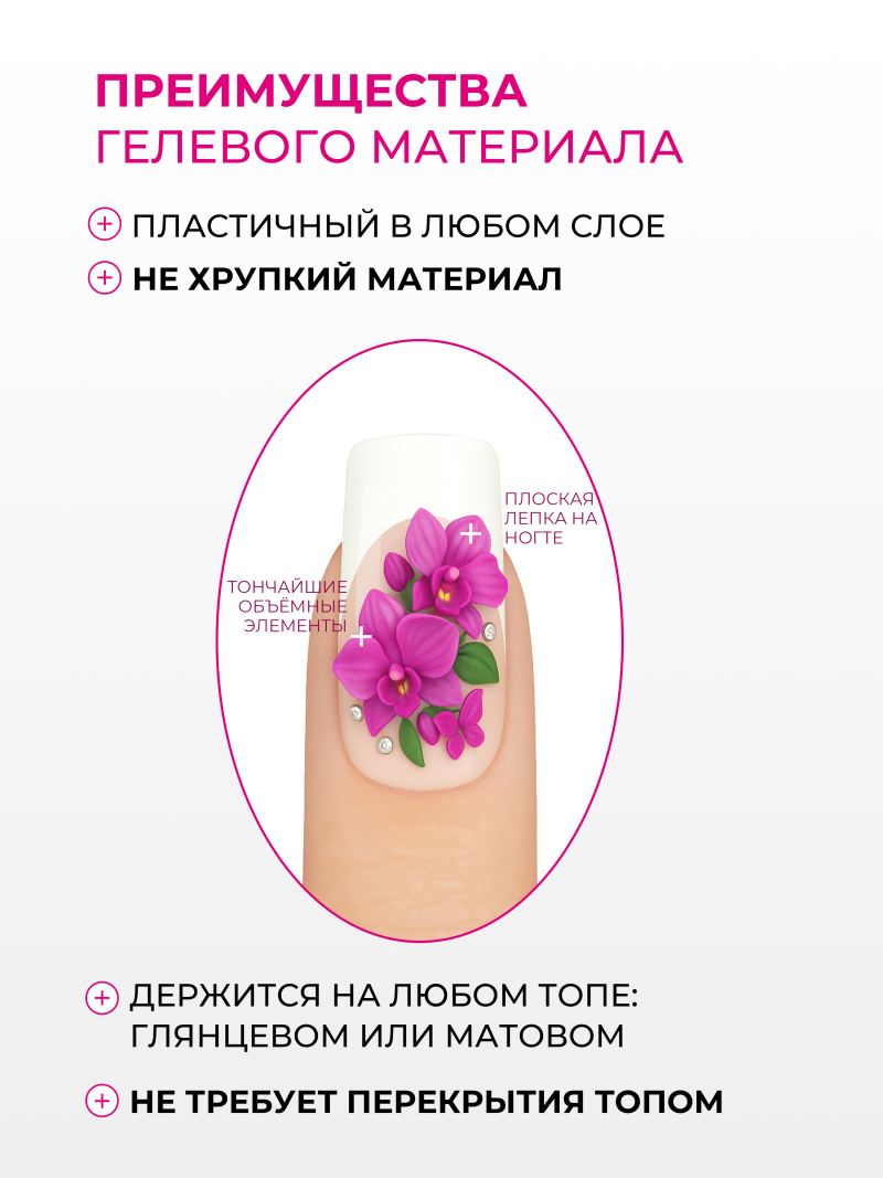 Купить гель-пластилин для лепки на ногтях P-41 Fuchsia PLASTILINE Nail Club