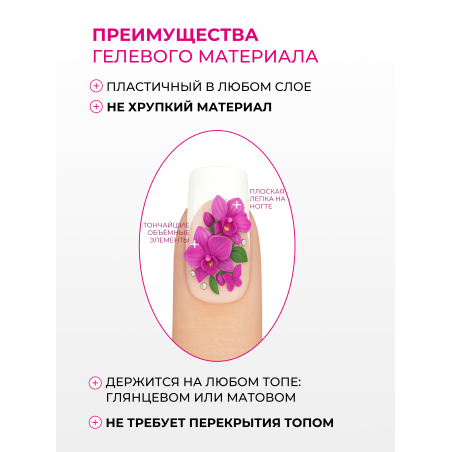 Купить гель-пластилин для лепки на ногтях P-41 Fuchsia PLASTILINE Nail Club