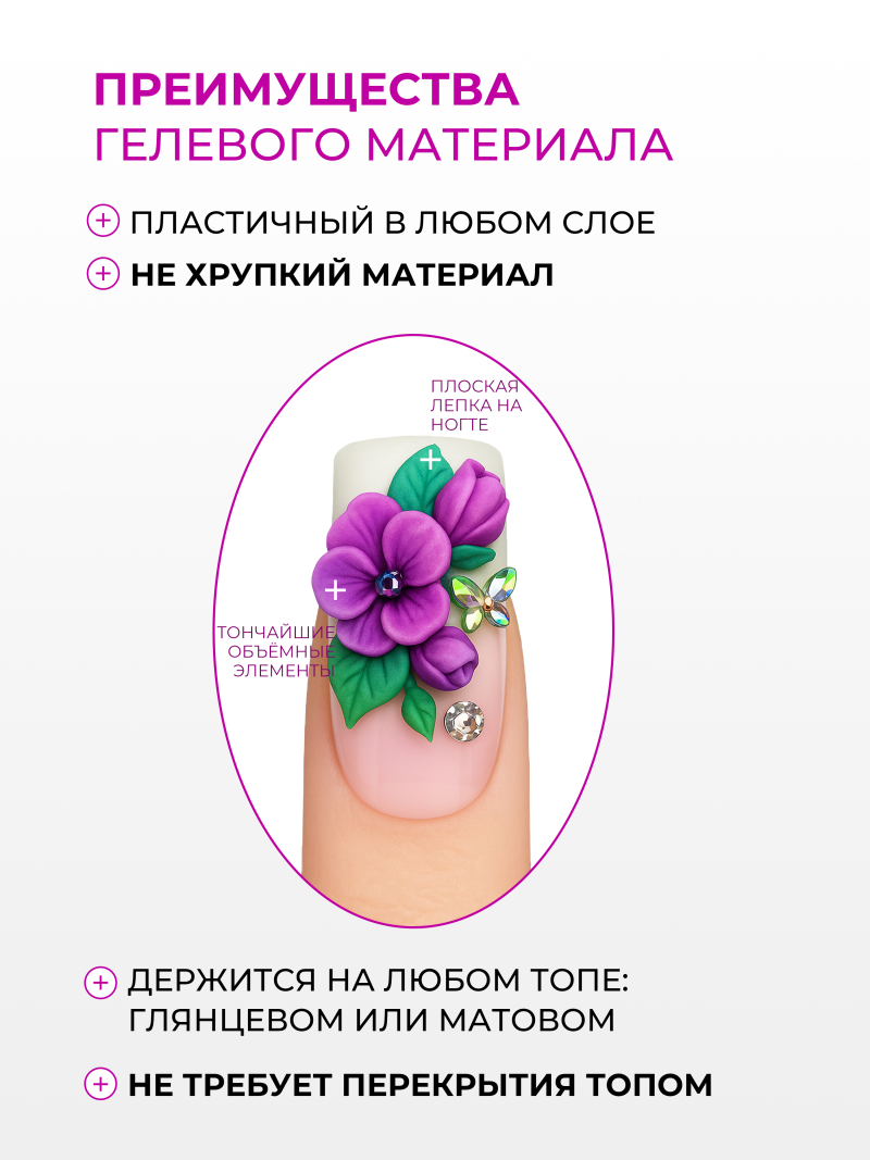 Купить гель-пластилин для лепки на ногтях P-51 Royal Purple PLASTILINE Nail Club