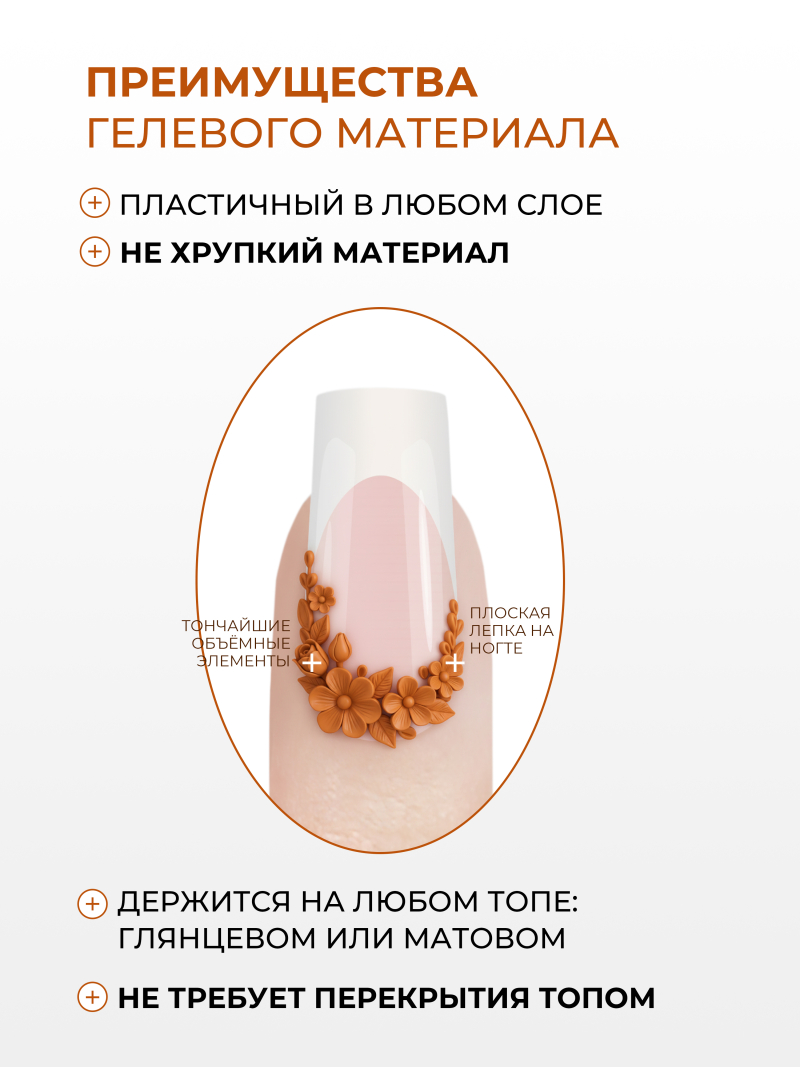 Купить гель-пластилин для лепки на ногтях P-64 Clay PLASTILINE Nail Club