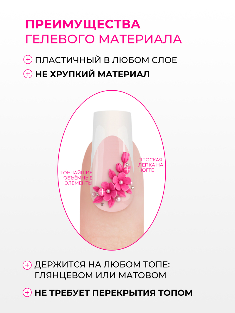 Купить гель-пластилин для лепки на ногтях P-66 Barbie Doll PLASTILINE Nail Club