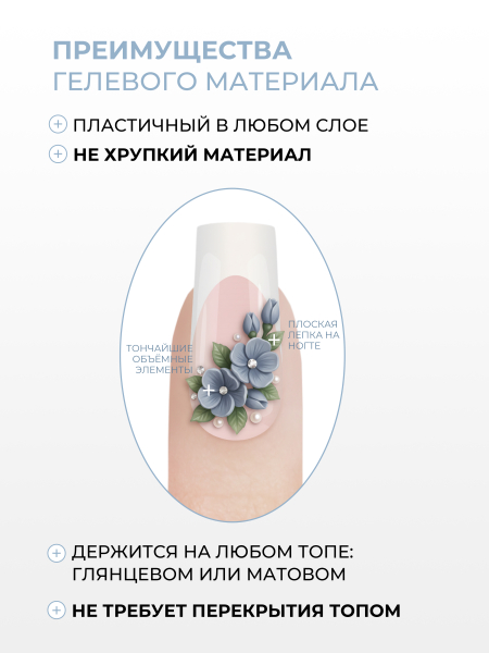 Купить гель-пластилин для лепки на ногтях P-69 London Smoke PLASTILINE Nail Club