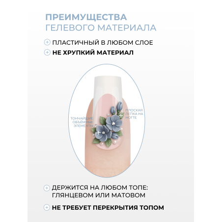 Купить гель-пластилин для лепки на ногтях P-69 London Smoke PLASTILINE Nail Club