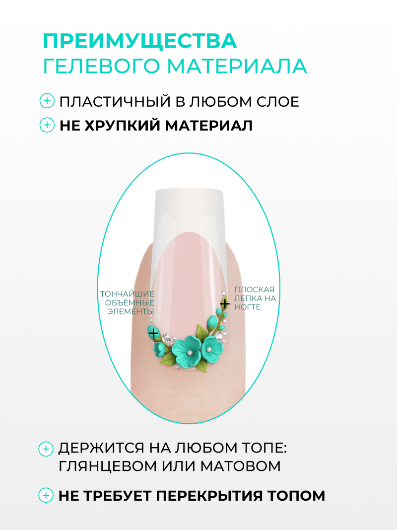 Купить гель-пластилин для лепки на ногтях P-71 Aquamarine PLASTILINE Nail Club