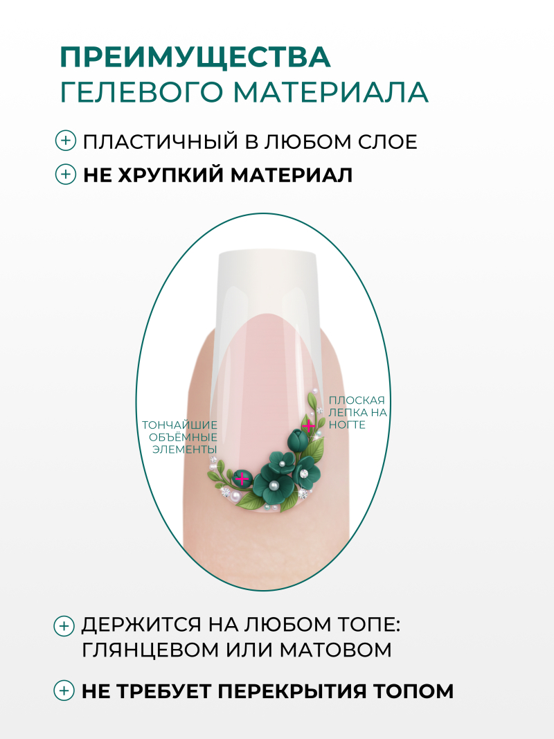 Купить гель-пластилин для лепки на ногтях P-72 Atlantic Ocean PLASTILINE Nail Club