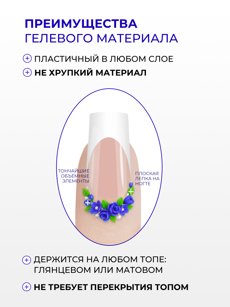 Купить гель-пластилин для лепки на ногтях P-79 Electric PLASTILINE Nail Club