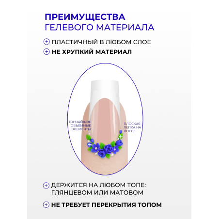 Купить гель-пластилин для лепки на ногтях P-79 Electric PLASTILINE Nail Club