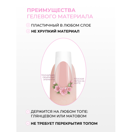 Купить гель-пластилин для лепки на ногтях P-83 Ice Cream PLASTILINE Nail Club