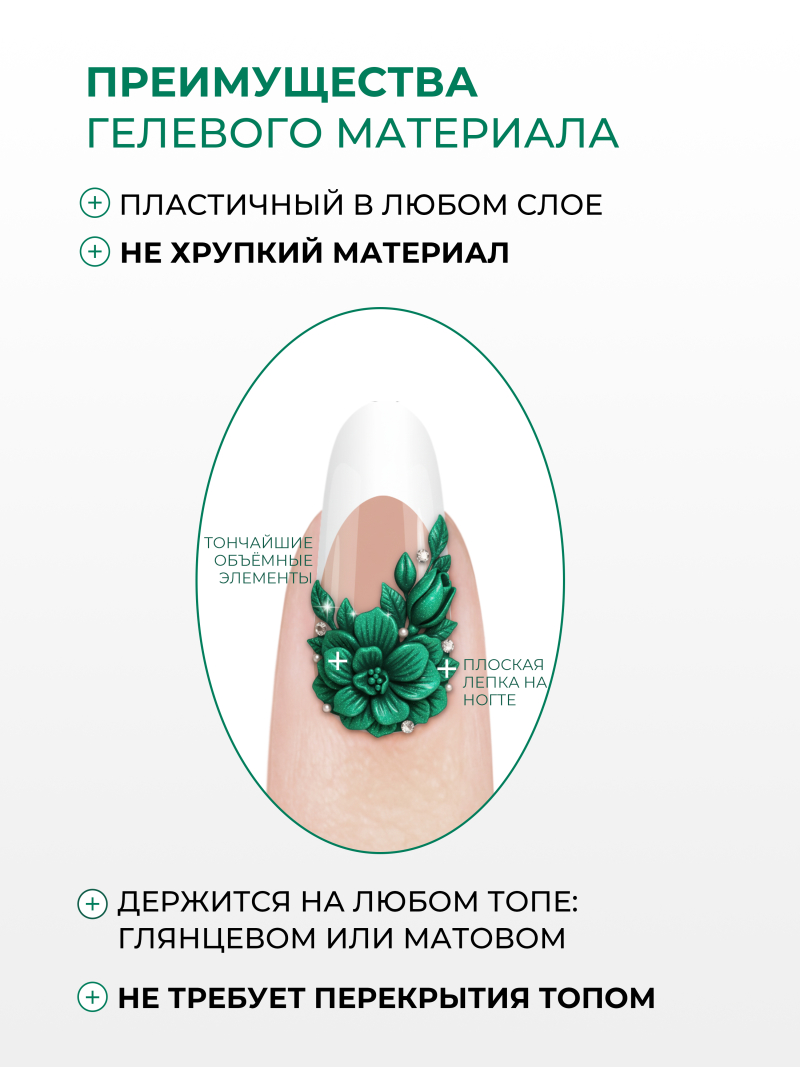 Купить гель-пластилин для лепки на ногтях P-96 Eclipse PLASTILINE Nail Club